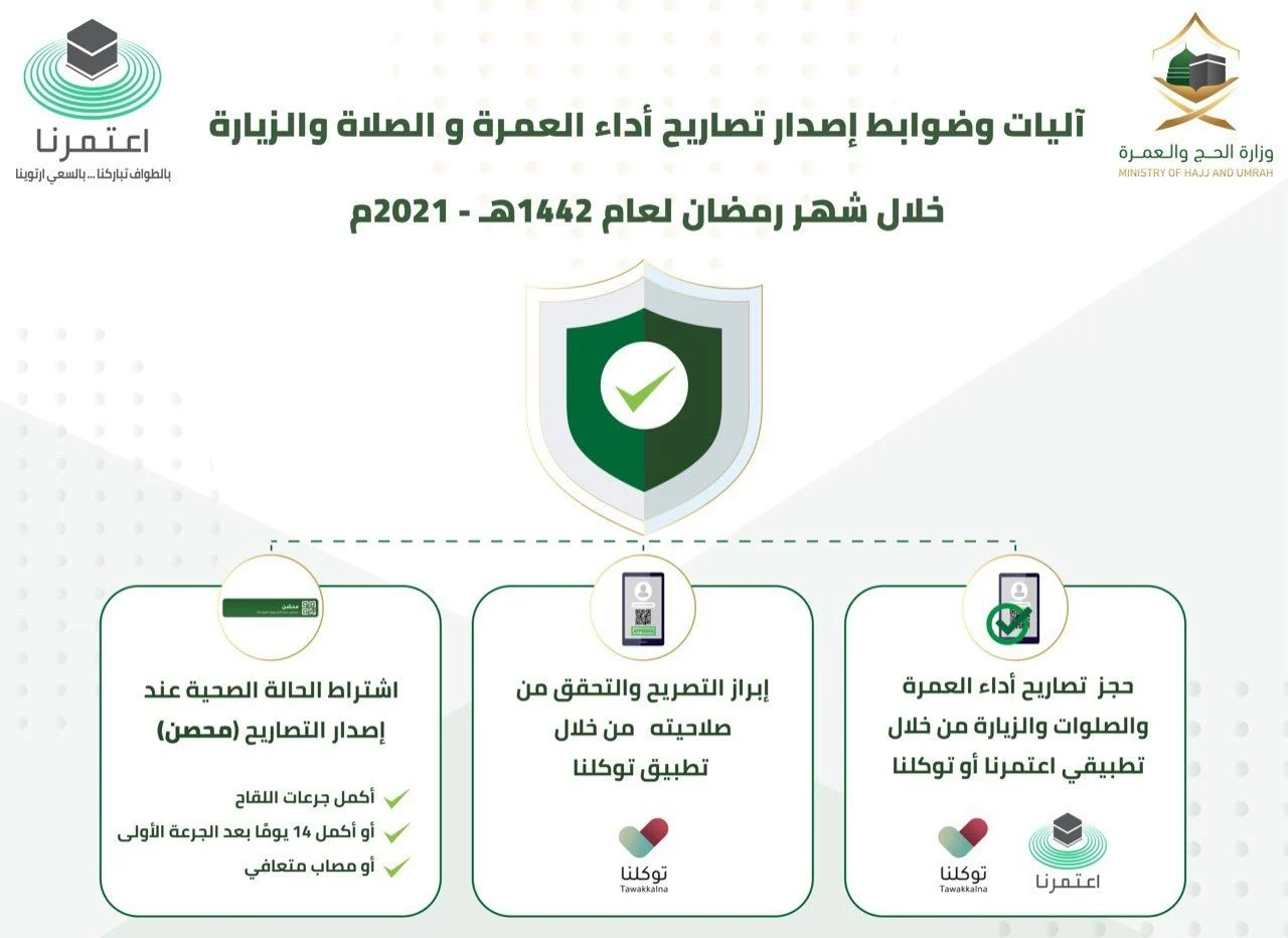 تصريح العمرة من تطبيق توكلنا