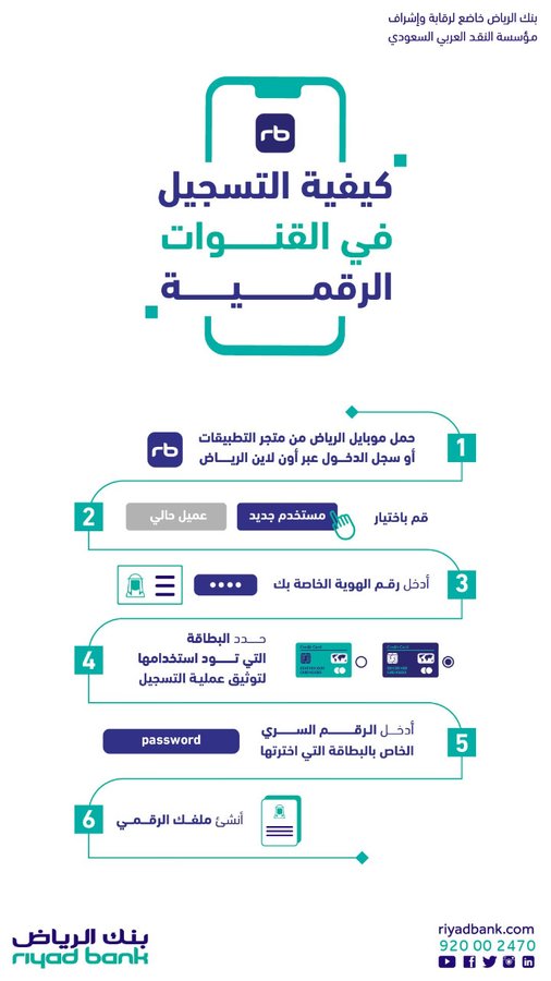 بنك الرياض