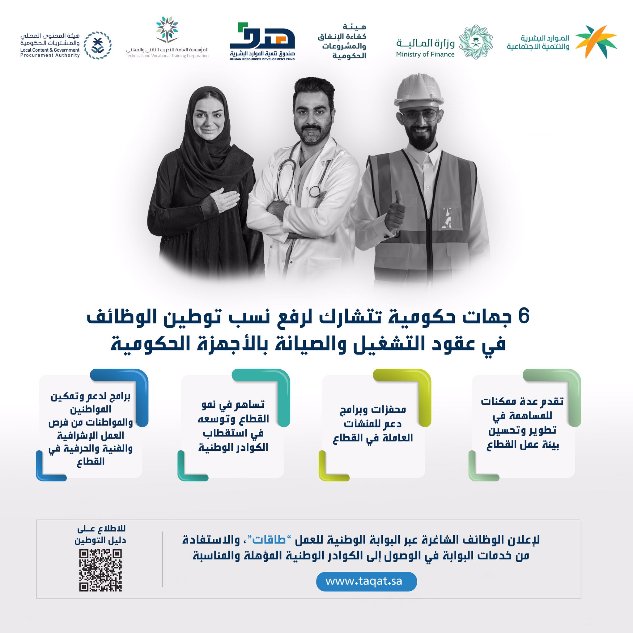 توطين الوظائف في المملكة