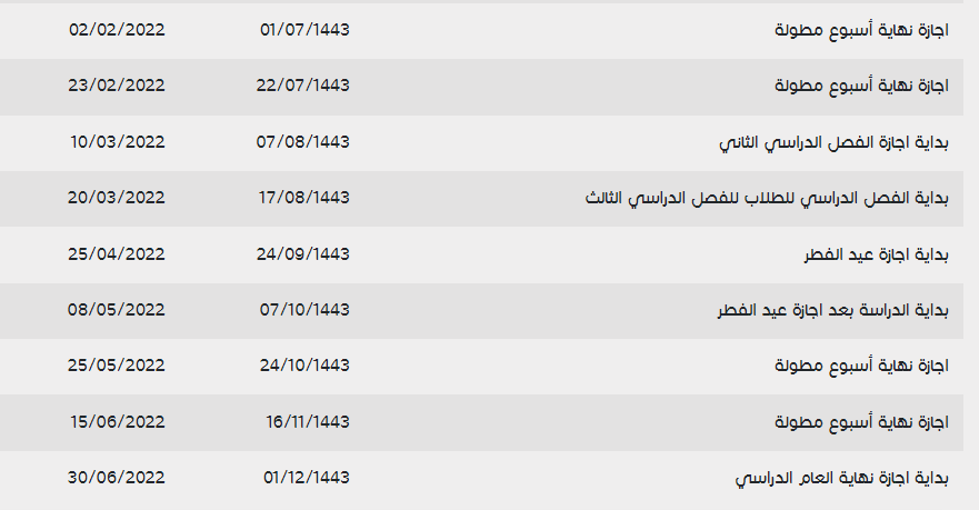 جدول التقويم الدراسي 1443 السعودية الجديد وزارة التعليم السعودية تضع ثلاث فصول دراسية