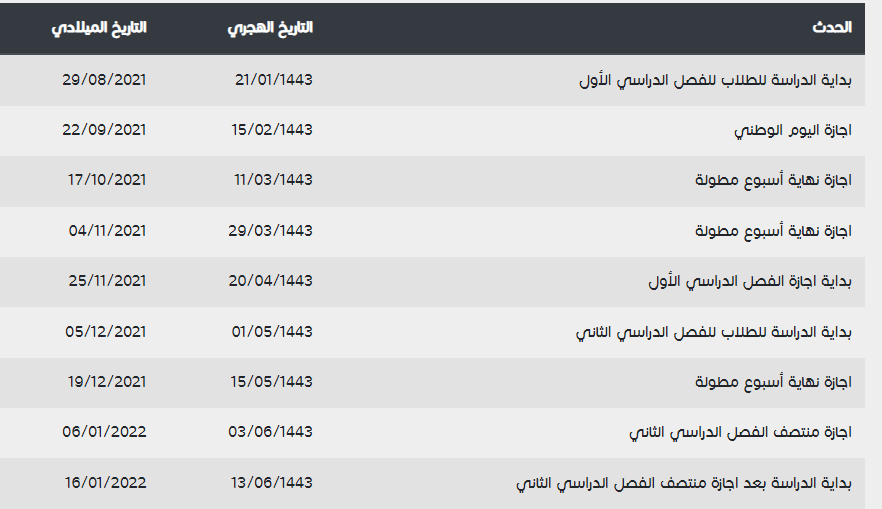 ١٤٤٣ جدول التعليم جدول الدراسة