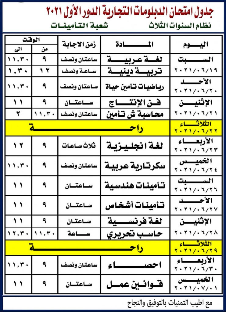 جدول امتحان الصف الثالث التجاري