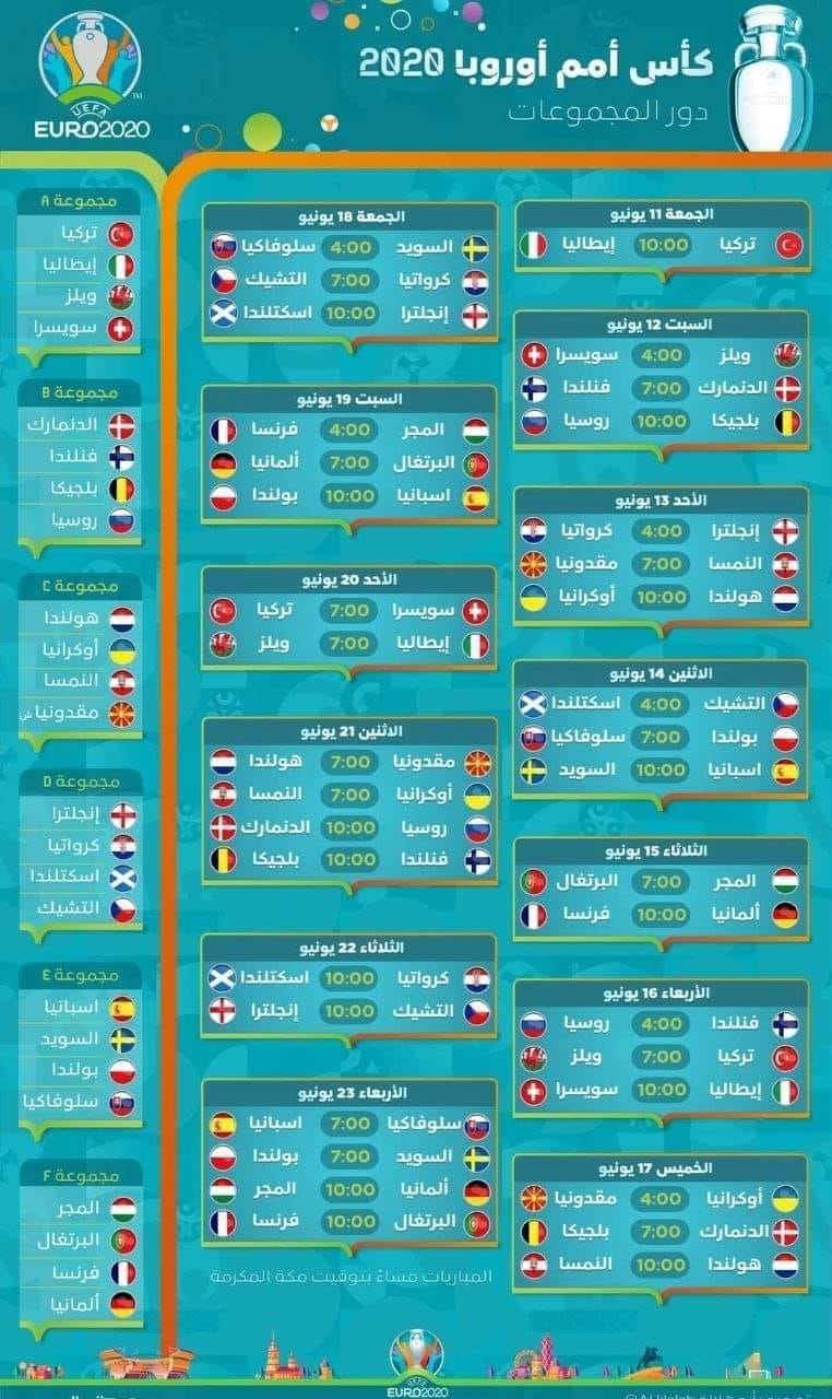 جدول مباريات يورو 2020