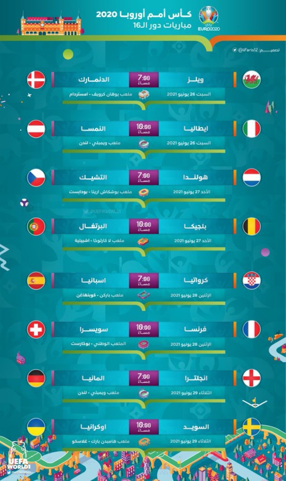 جدول مباريات دور الستة عشر كأس أمم أوروبا 2020
