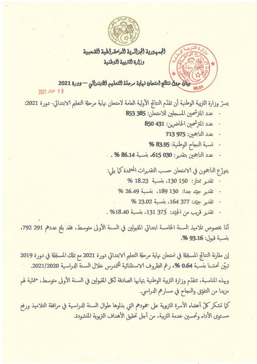 كشف نتيجة الشهادة الابتدائية