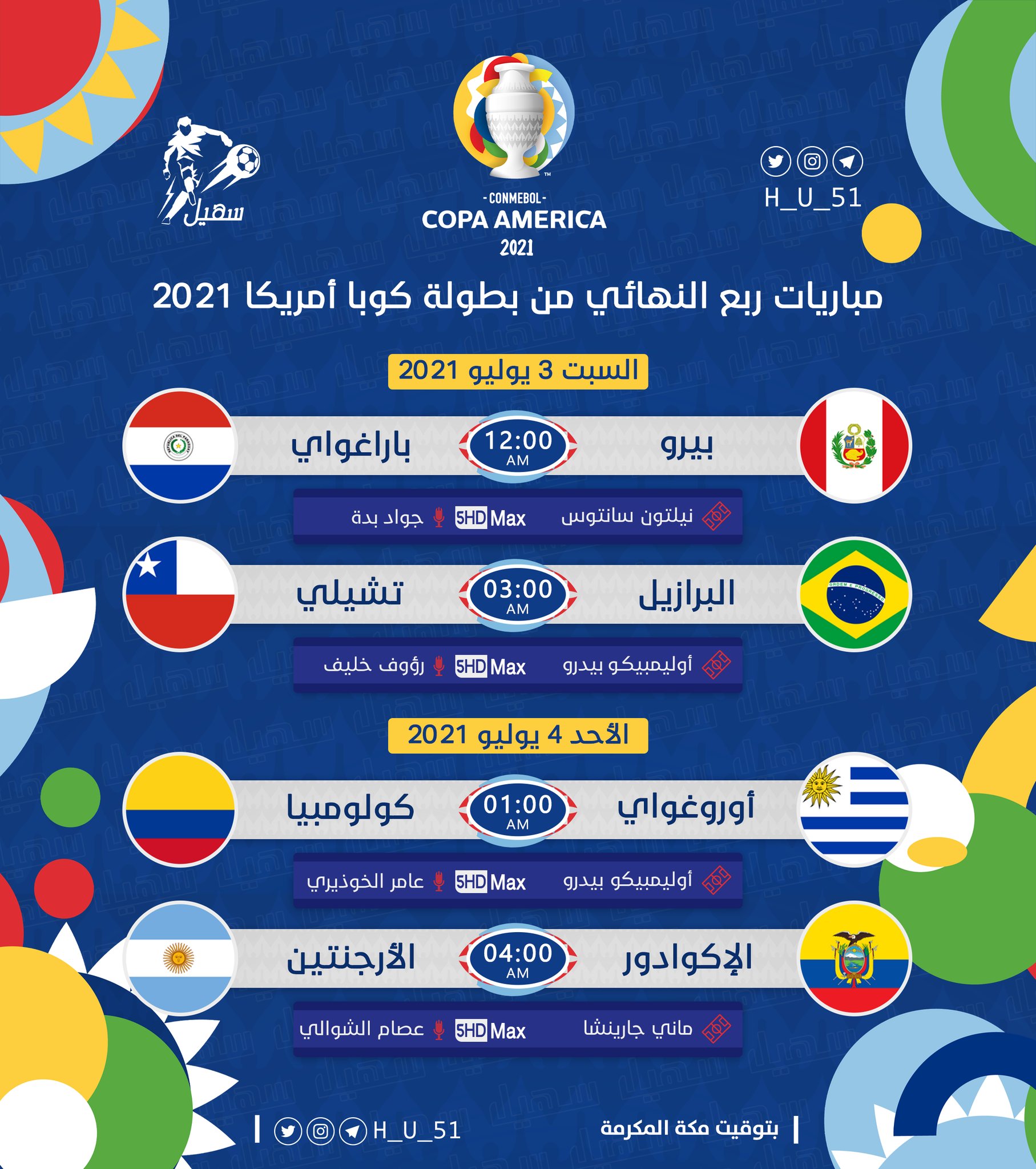 جدول مباريات دور الثمانية كوبا أمريكا 2021