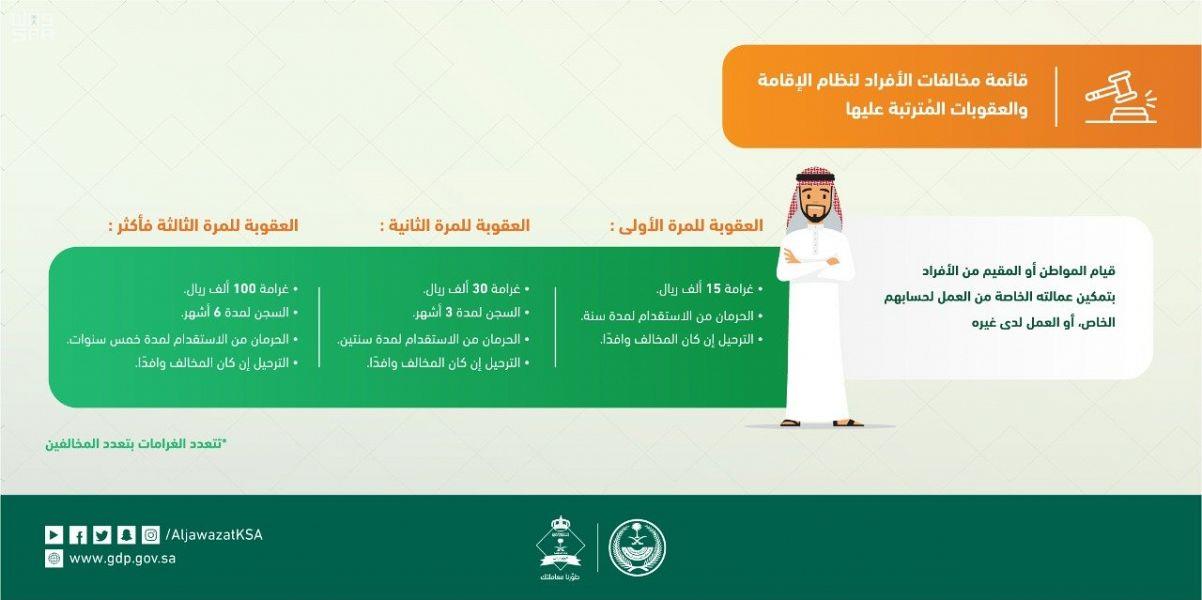 ما هي عقوبة تشغيل عامل في غير مهنته؟ وزارة العمل والتنمية الاجتماعية تجيب