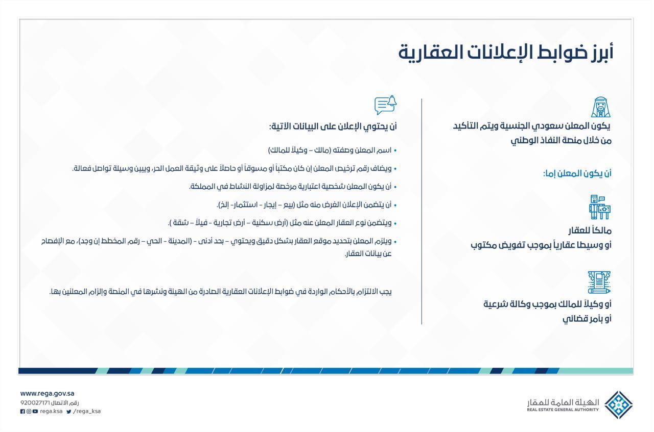 الهيئة العامة للعقار