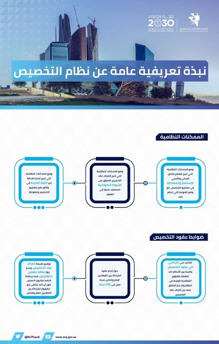 موظفي الجهات المستهدفة بالتخصيص