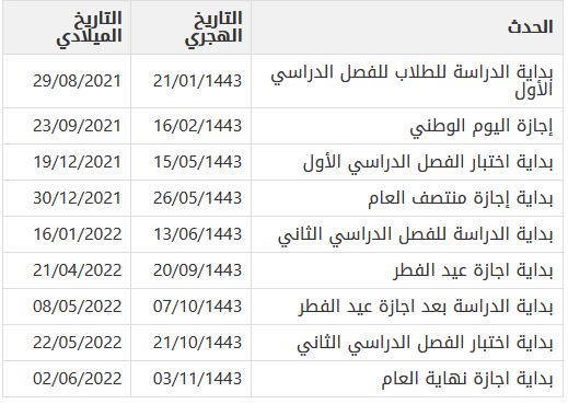 موعد بدء العام الدراسي الجديد 1443