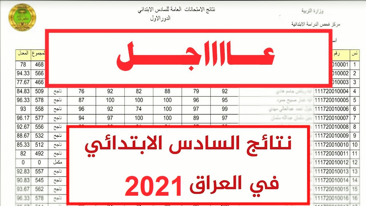 نتائج السادس الابتدائي 2021 الدور الاول في العراق خلال موقع الوزارة وموقع نتائجنا