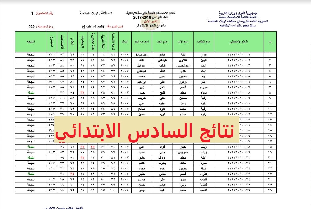 نتائج السادس الابتدائي