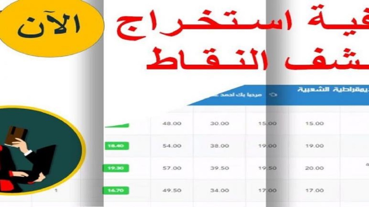  كشف نقاط الفصل الثاني فضاء أولياء التلاميذ