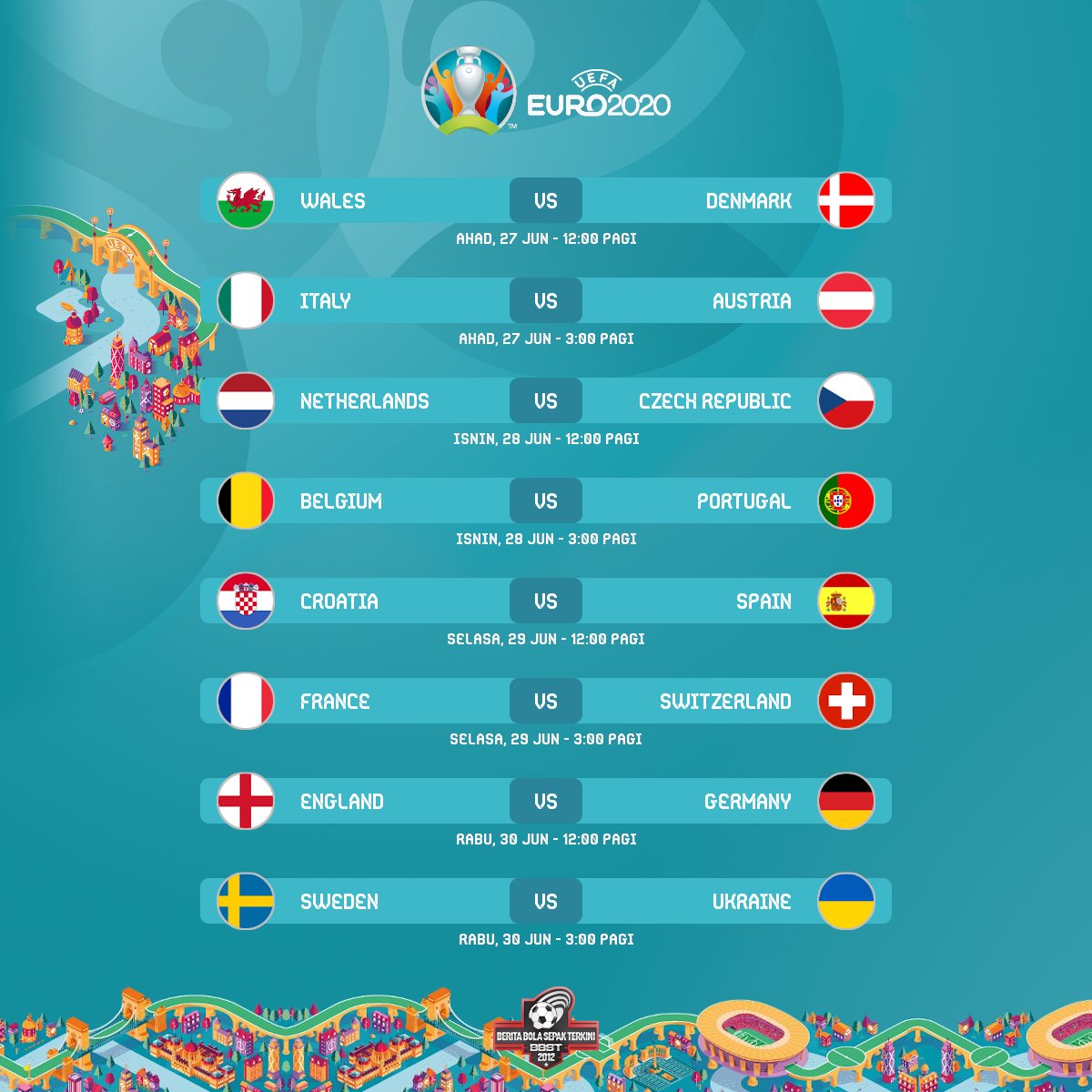 جدول مباريات دور الستة عشر يورو 2020