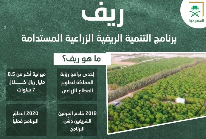 رابط برنامج دعم الريف في السعودية