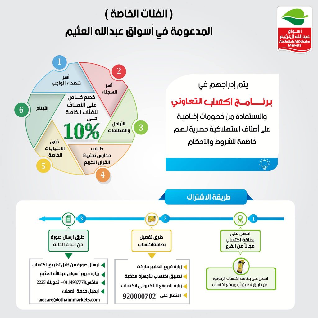 عروض العثيم