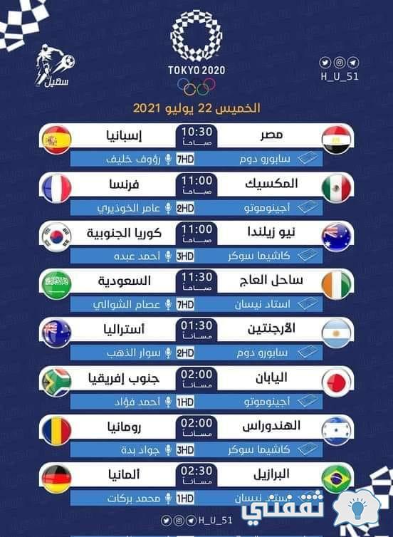 "مصر VS إسبانيا" تردد قناة بي ان سبورت الإخبارية bein sport أوليمبياد طوكيو 2021