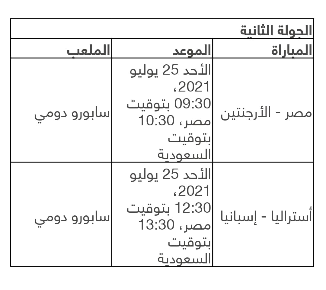 موعد مباره مصر والأرجنتين في أولومبياد طوكيو 2021 والمشاركين في المباراة