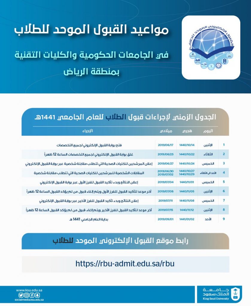 الجامعات المتاحة للطلاب