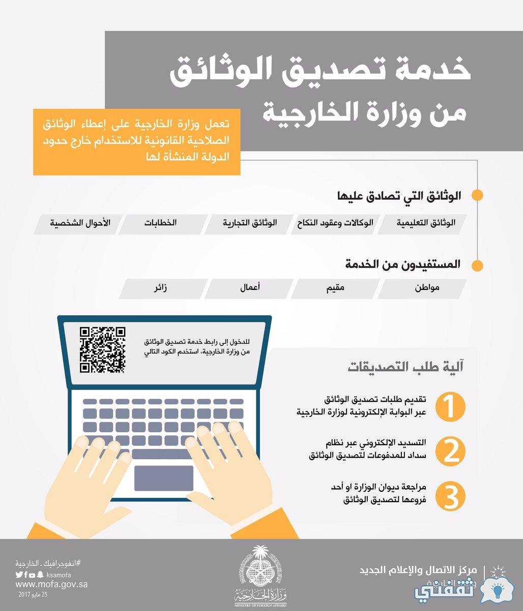 booking دخول رابط www.mofa.gov.kw خدمة حجز موعد تصديقات وزارة الخارجية الكويتية