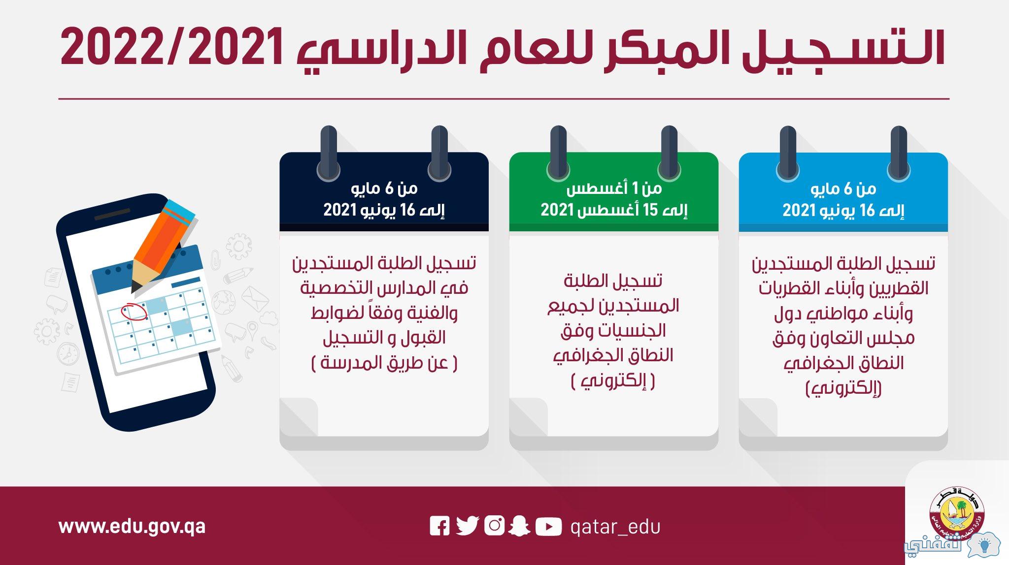 "باسم المستخدم" eduservices edu gov qa رابط التسجيل المبكر بالمدارس الحكومية