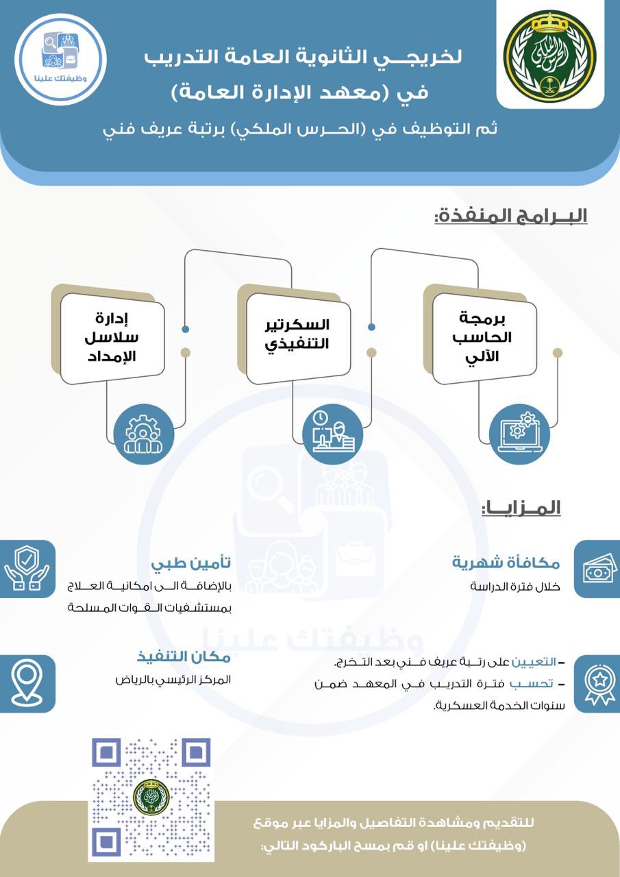 تقديم الحرس الملكي عريف فني