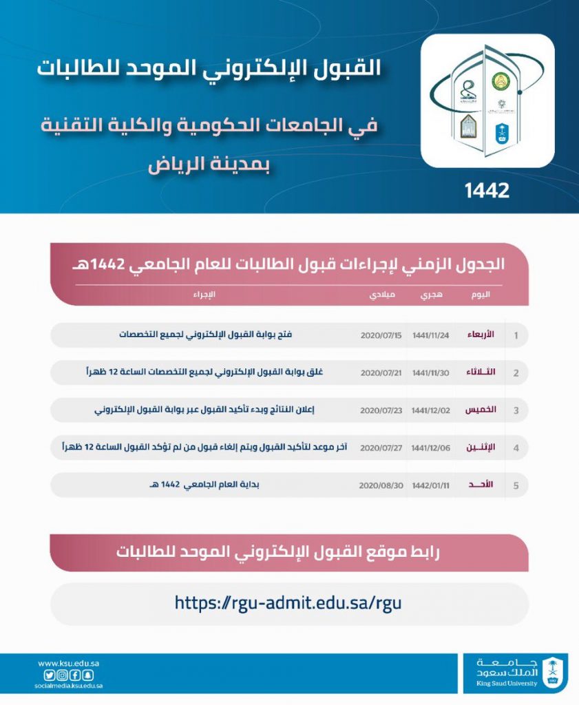 الجامعات والمواعيد المتاحة للطالبات