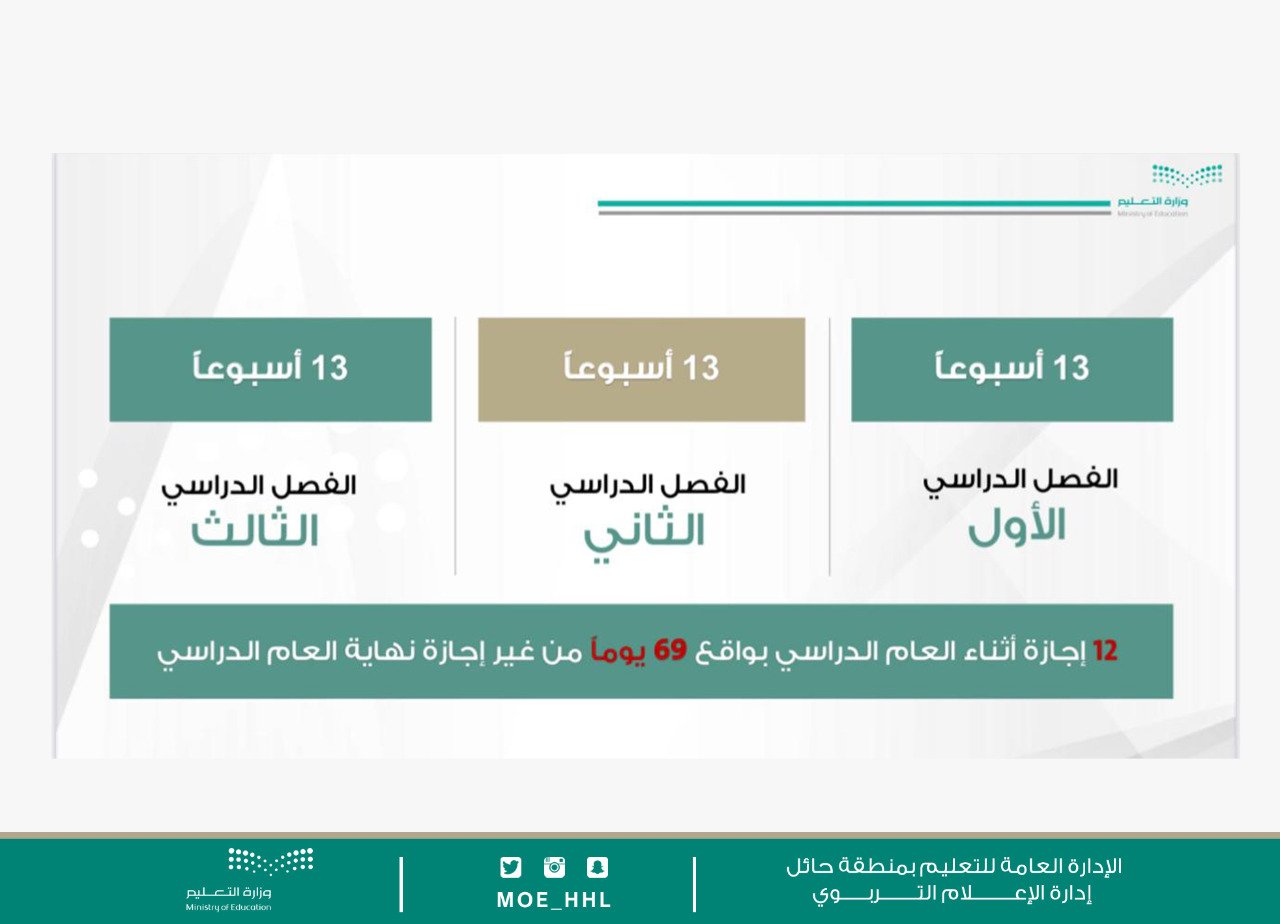 ثلاثة فصول دراسية بالسعودية العام القادم1443
