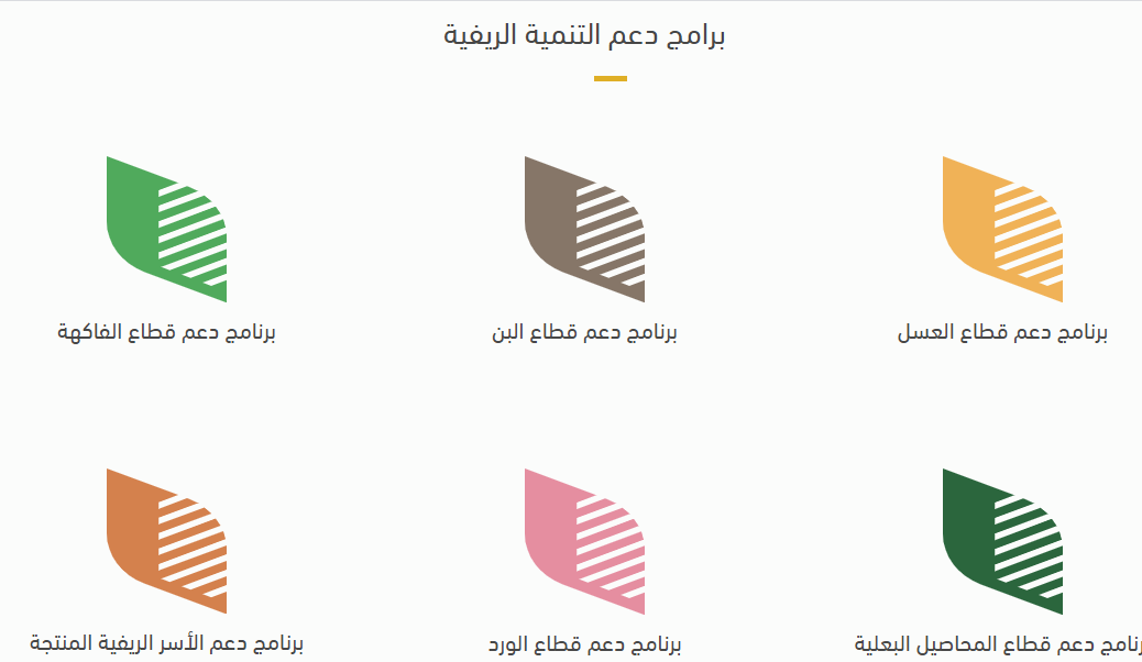 الاسر الريفية المنتجة دعم رابط بوابة