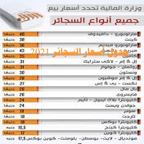 جدول أسعار السجائر 2021 