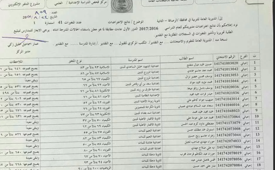 "pdf" الاستعلام عن نتائج الصف السادس الابتدائي 2021 عراق لطلاب جميع المدارس العراقية من موقع وزارة التربية العراقية