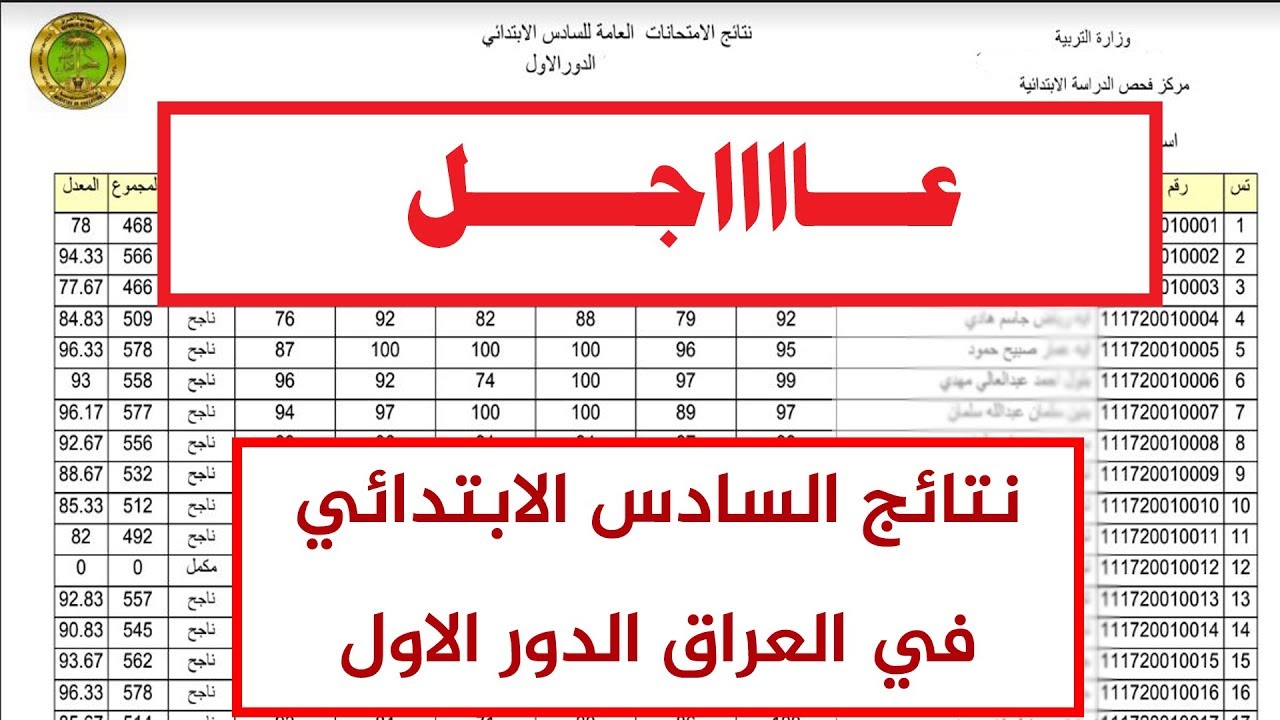 نتائج السادس الابتدائي في العراق