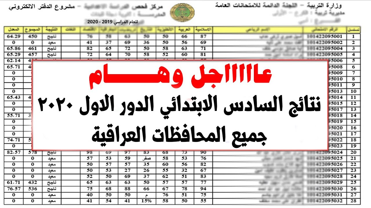 رابط نتائج السادس الابتدائي في العراق