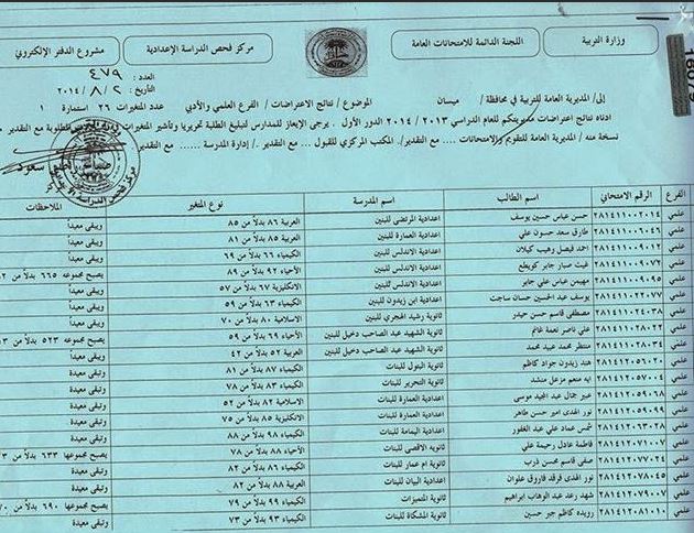 الان نتائج الصف السادس الابتدائي بالعراق 2021 من خلال موقع وزارة التربية والتعليم العراقية بالاسم ورقم الامتحاني