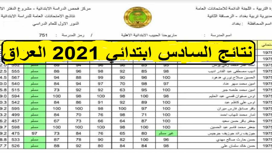 استخراج نتيجة الصف السادس الابتدائي 2021 بالعراق برقم الامتحاني جميع المحافظات العراقية من موقع وزارة التربية والتعليم العراقي