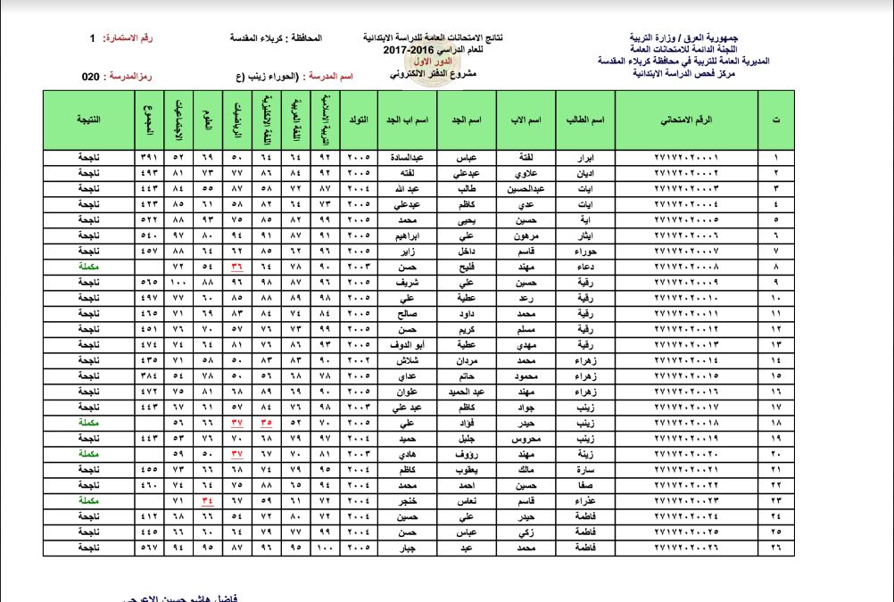 الان استعلم عن نتيجة الصف السادس الابتدائي 2021 عراق دور اول داخل جميع المدارس العراقية من موقع وزارة التربية العراقية