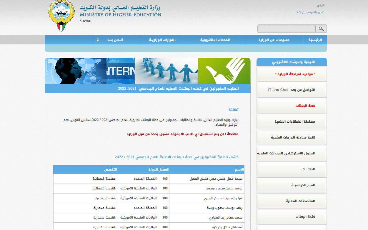 أسماء المقبولين في البعثات الخارجية بدولة الكويت