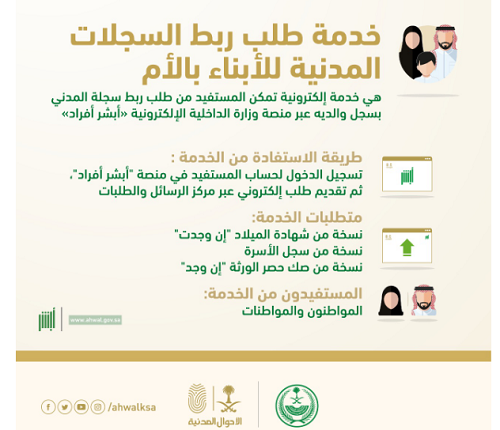 منصة ابشر