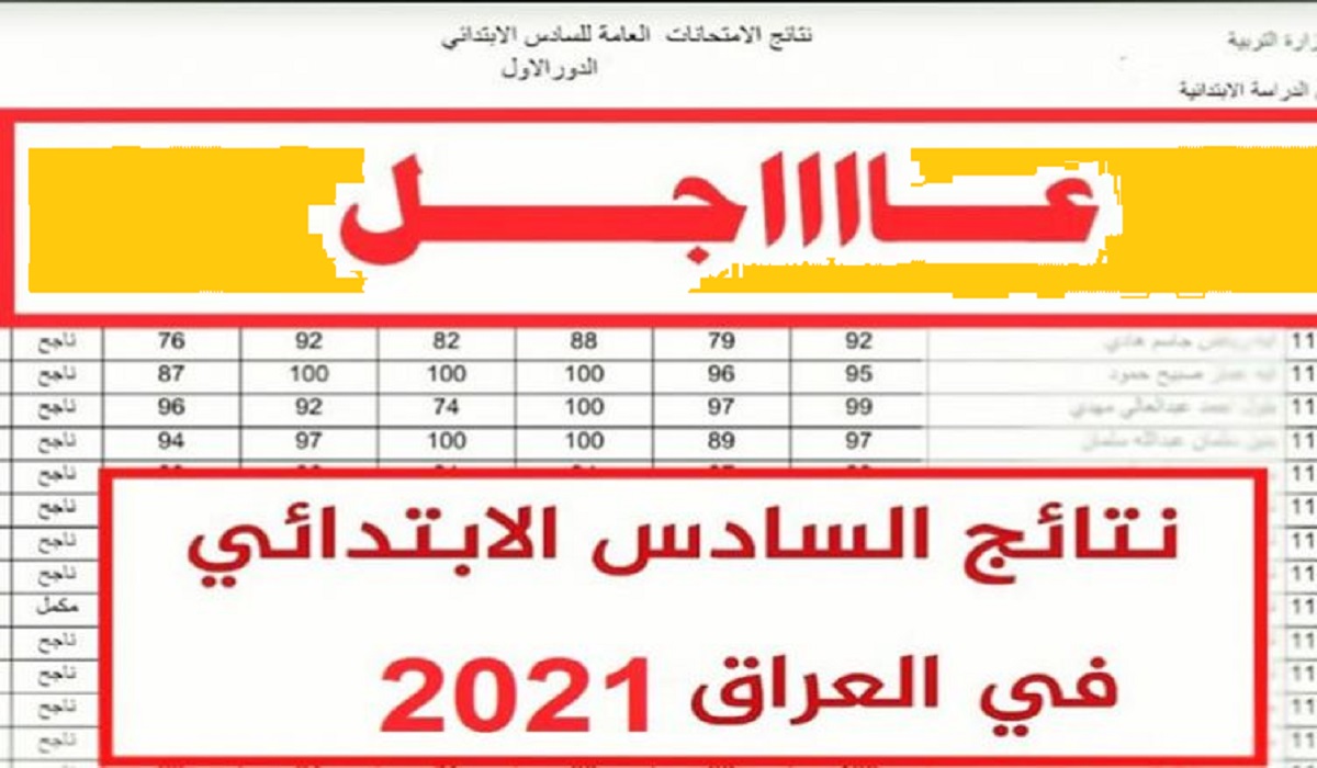 استخراج نتائج الصف السادس الابتدائي وزارة التربية العراقية 2021