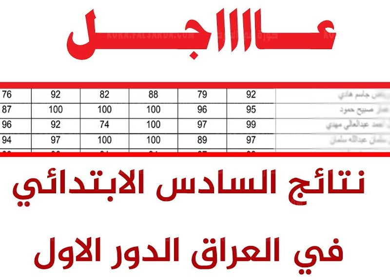 الإعلان عن نتائج الصف السادس الابتدائي العراقي ورابط الدخول على موقع وزارة التربية والتعليم العراقي استعلم هنا