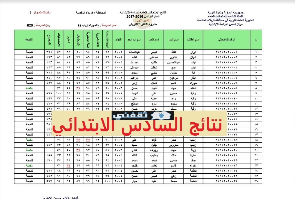 الاستعلام عن نتائج السادس الابتدائي