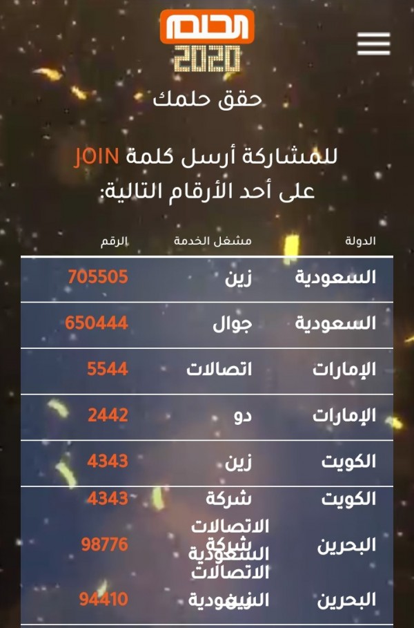 الاشتراك في مسابقة الحلم 2021