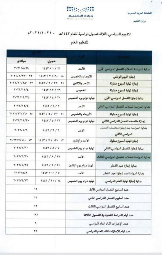 التقويم الدراسي لثلاثة فصول دراسية