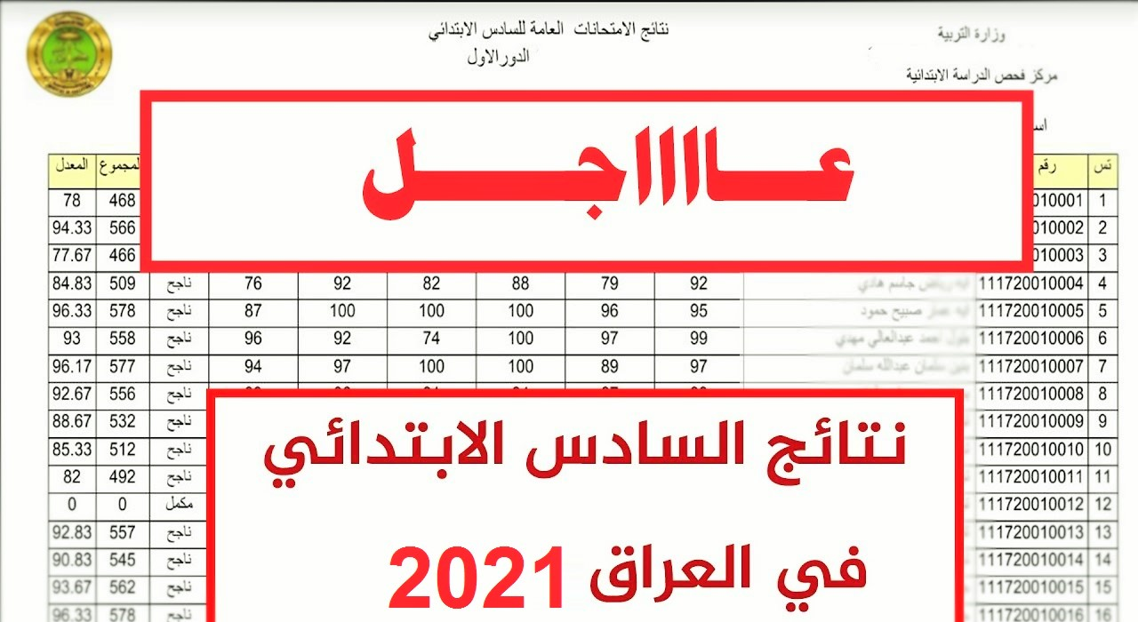 نتائج السادس الابتدائي 2021 وزارة التربية العراقية