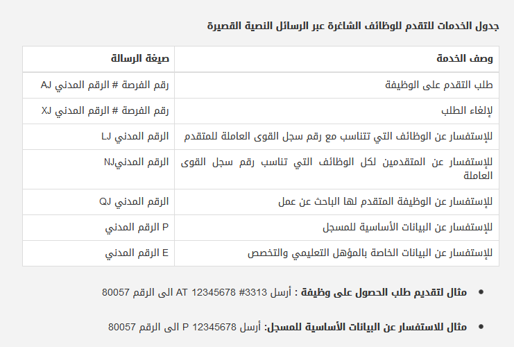 وظائف شرطة عمان الجديدة