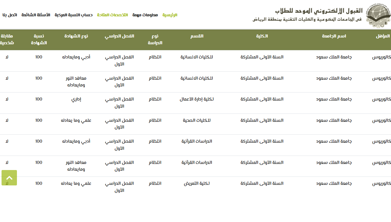 بوابة القبول الموحد طالبات 1442