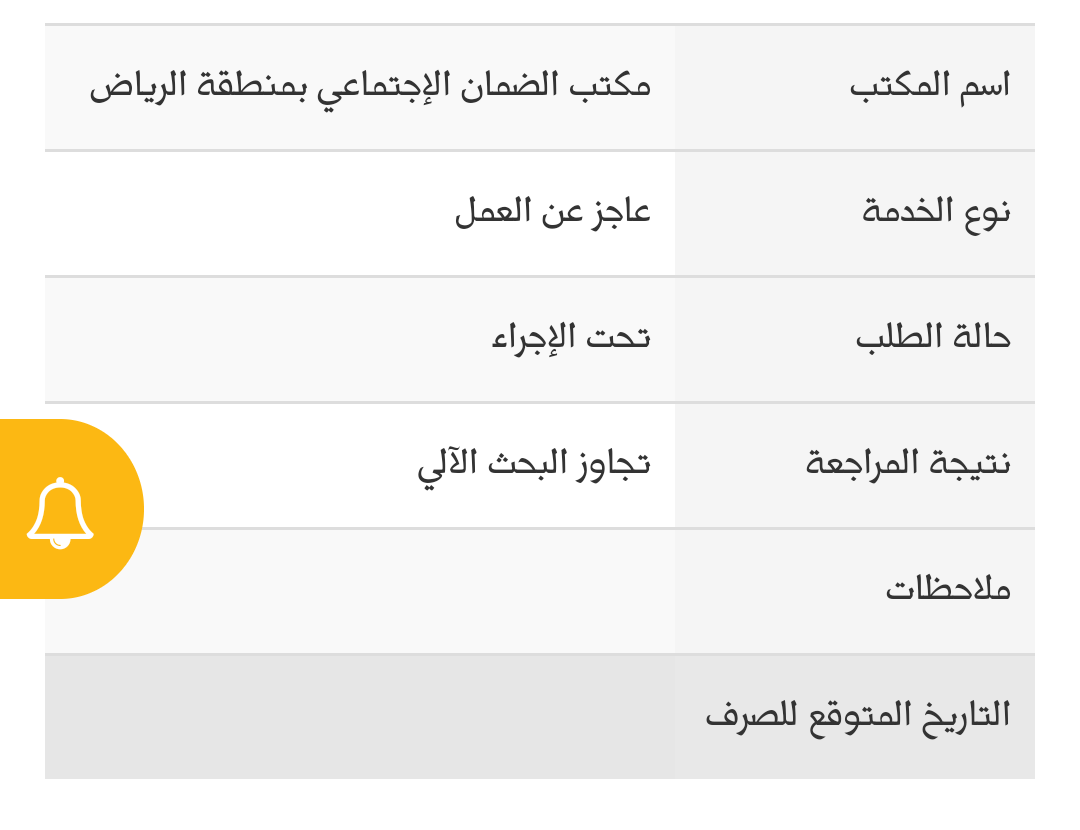 المساعدة المقطوعة قائم