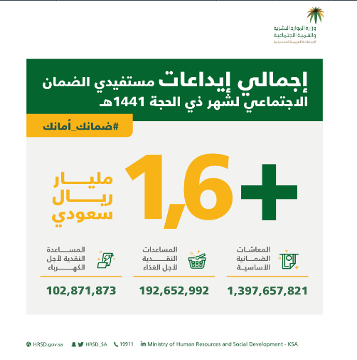 الضمان الاجتماعي