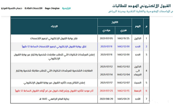 بوابة القبول الموحد