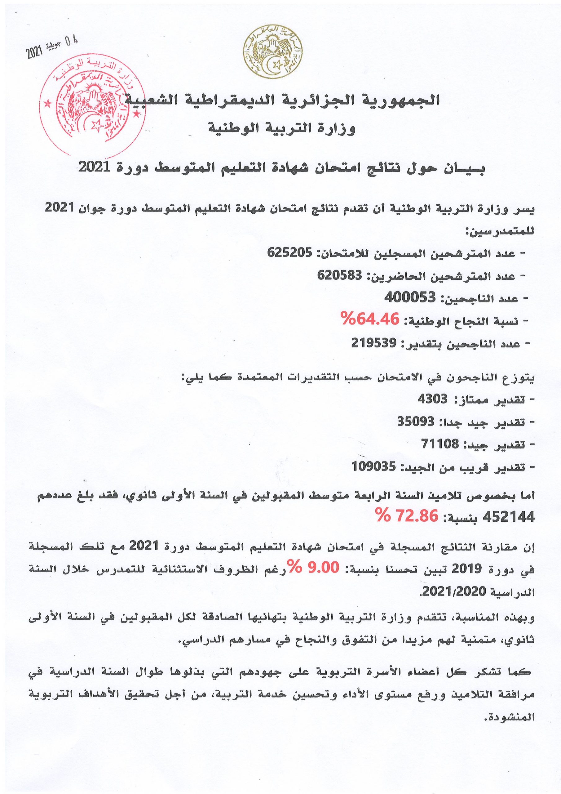 بيان نتيجة البيام 2021